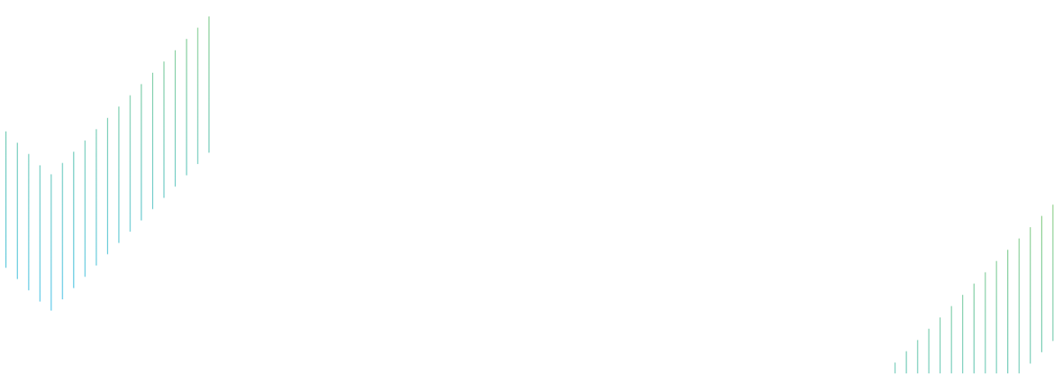 Desktop Apex Green